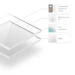 Plexiglass-transparent-XT-Specification